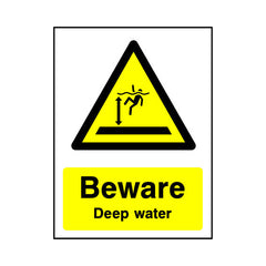 Beware - Deep Water - Portrait Sign v2 WS045 WS PT1