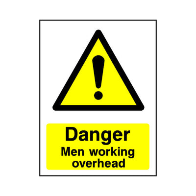 Danger - Men Working Overhead - Portrait Sign GW049 GW PT1