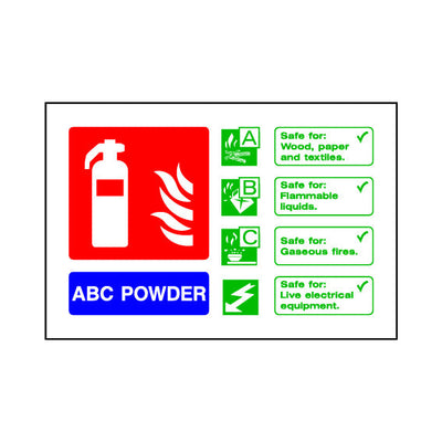 Fire Extinguisher Use (ABC Powder) - Landscape Sign FE072 FE LN1