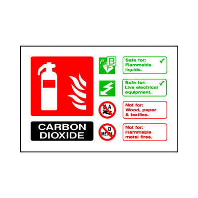 Fire Extinguisher Use (Carbon Dioxide) - Landscape Sign FE074 FE LN1