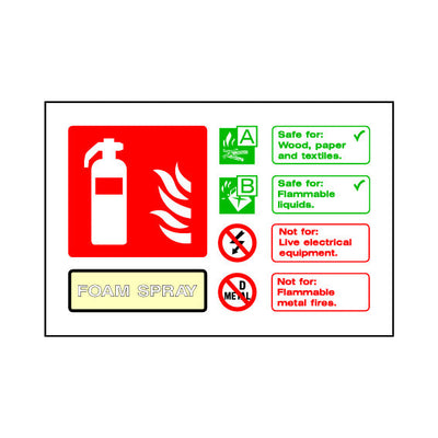 Fire Extinguisher Use (Foam Spray) - Landscape Sign FE073 FE LN1