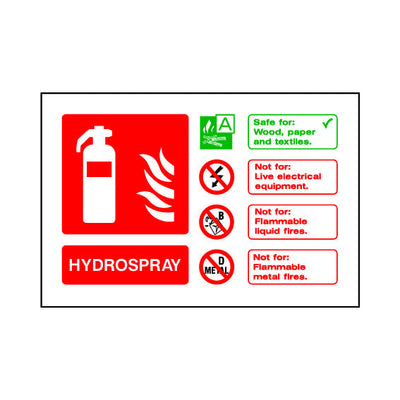 Fire Extinguisher Use (Hydrospray) - Landscape Sign FE077 FE LN1