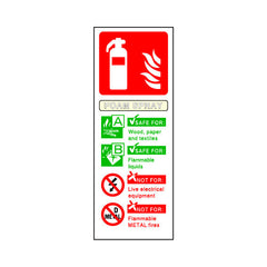 Fire Extinguisher Use V2 (Foam Spray) - Portrait Sign FE079 FE PT3