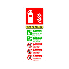 Fire Extinguisher Use V2 (Wet Chemical) - Portrait Sign FE085 FE PT3