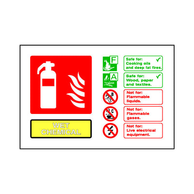 Fire Extinguisher Use (Wet Chemical) - Landscape Sign FE075 FE LN1