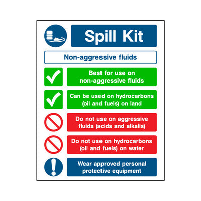 Spill Kit - Non-aggressive Fluids Info - Portrait Sign GS040 GS PT1