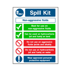 Spill Kit - Non-aggressive Fluids Info - Portrait Sign GS040 GS PT1